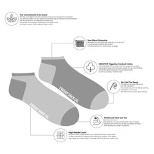 Load image into Gallery viewer, Men’s Ankle Socks | Fox &amp; Raccoon | Mismatched
